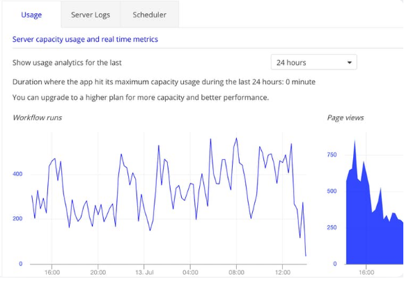 Explore the features of the best app builder no code bubble.io